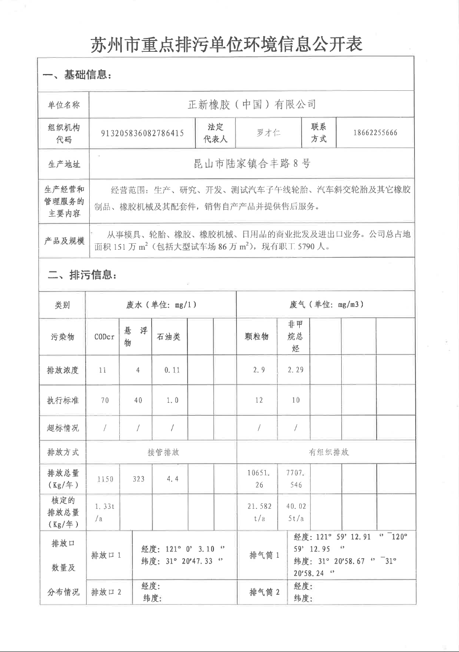 最新新闻 | 苏州市重点排污单位情形信息果真表豪门国际官网
