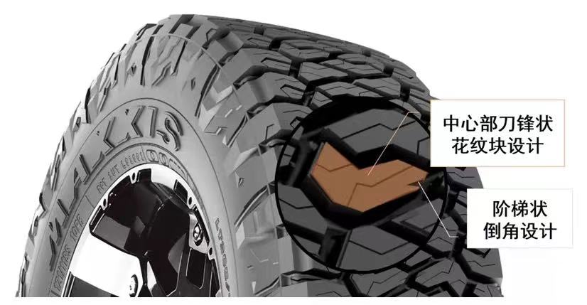 最新新闻 | 越野自驾游 |望而却步？？我们永不止步！豪门国际官网