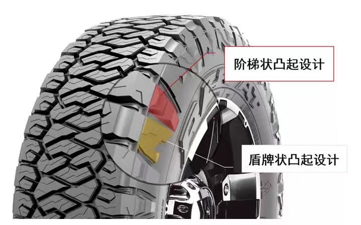 最新新闻 | 越野自驾游 |望而却步？？我们永不止步！豪门国际官网