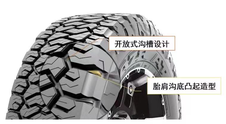 最新新闻 | 越野自驾游 |望而却步？？我们永不止步！豪门国际官网