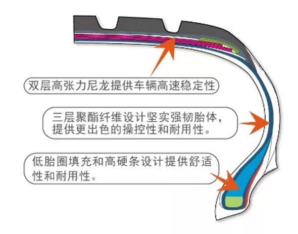 最新新闻 | 越野自驾游 |望而却步？？我们永不止步！豪门国际官网