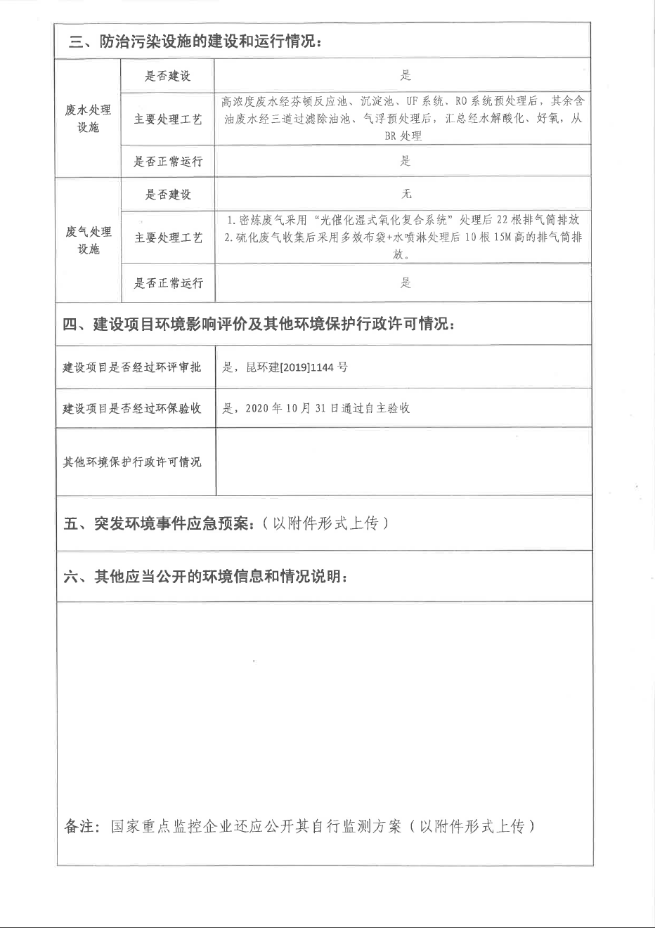 最新新闻 | 苏州市重点排污单位情形信息果真表豪门国际官网